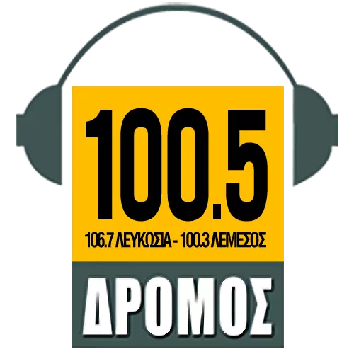 Δρόμος 106,7