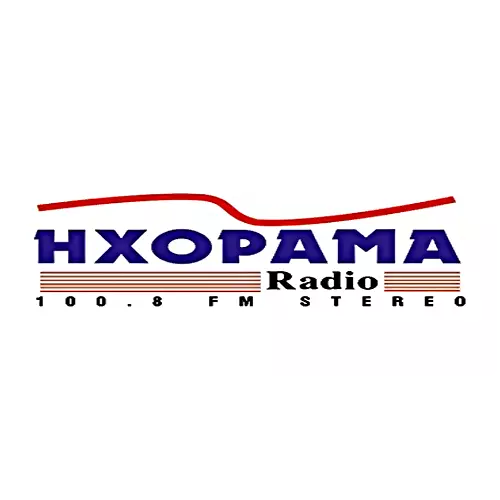 Ηχόραμα Radio 100,8